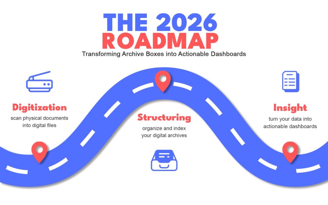 The 2026 Roadmap